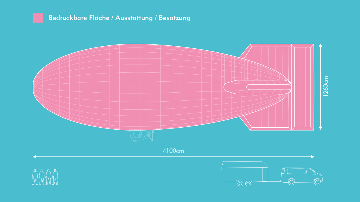 Bedruckbare Fläche