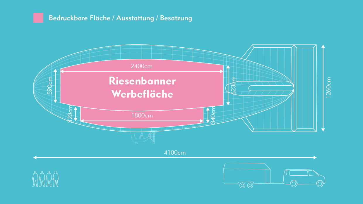 Bedruckbare Fläche